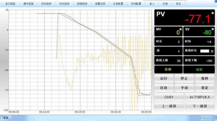 降溫曲線 降溫曲線
